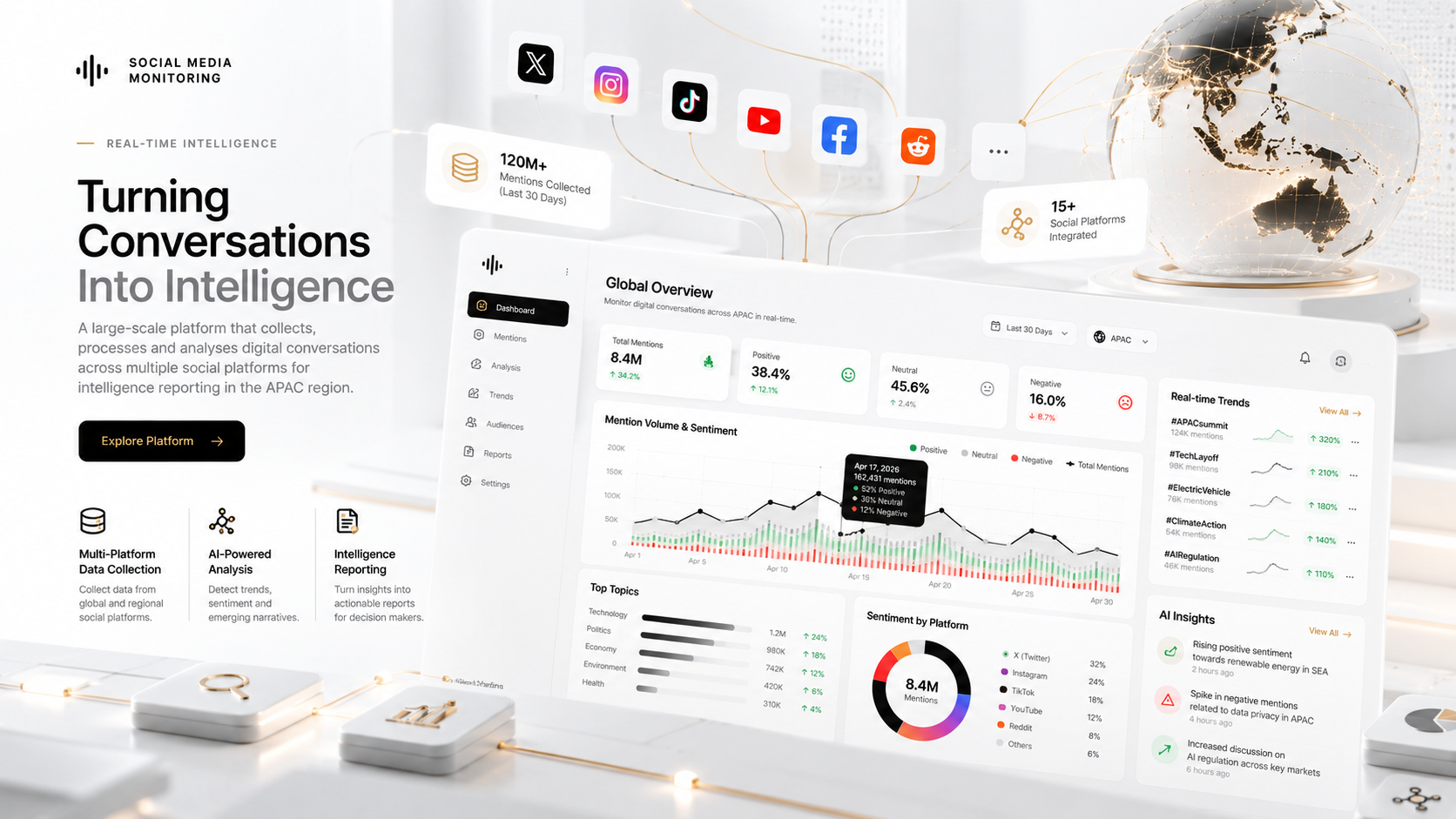 Social Monitor
